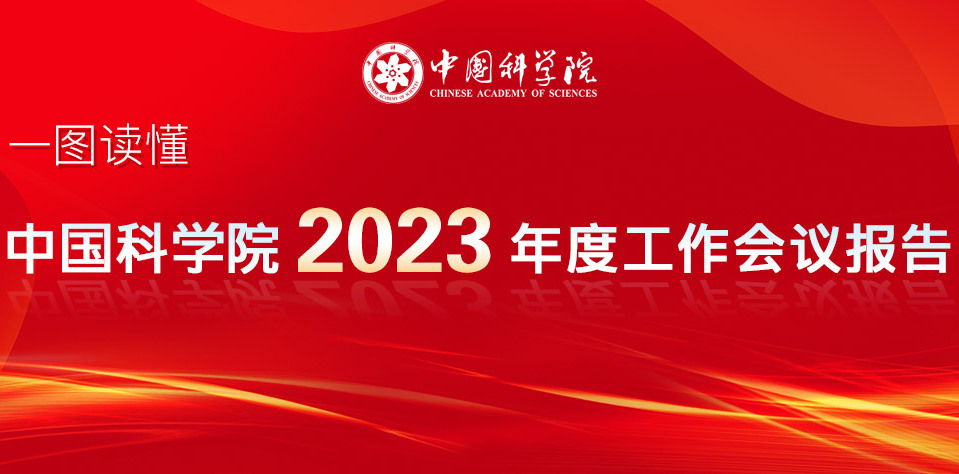 一圖讀懂：中國科學(xué)院2023年度工作會(huì)議報(bào)告